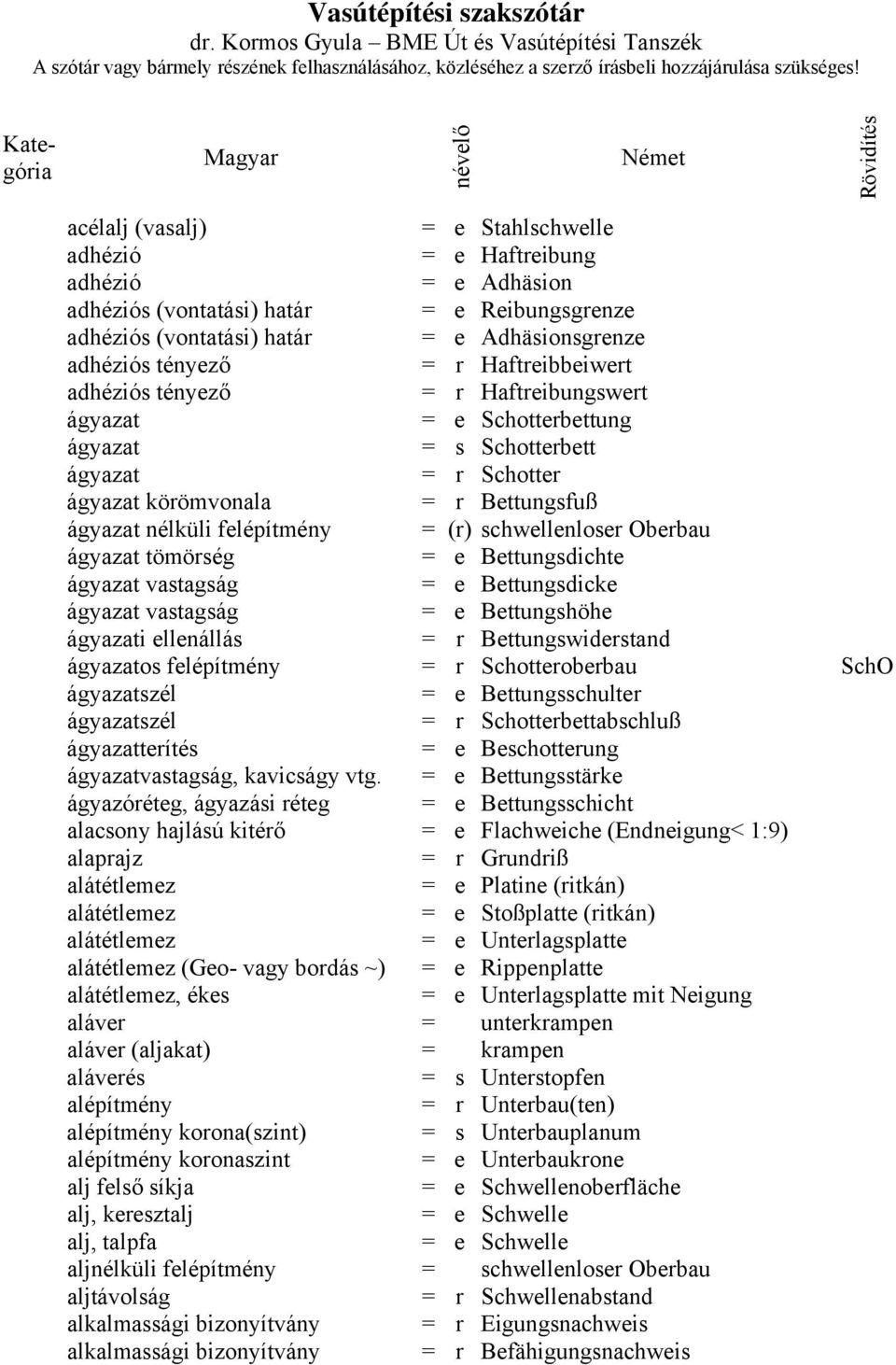 Adhäsionsgrenze adhéziós tényező = r Haftreibbeiwert adhéziós tényező = r Haftreibungswert ágyazat = e Schotterbettung ágyazat = s Schotterbett ágyazat = r Schotter ágyazat körömvonala = r