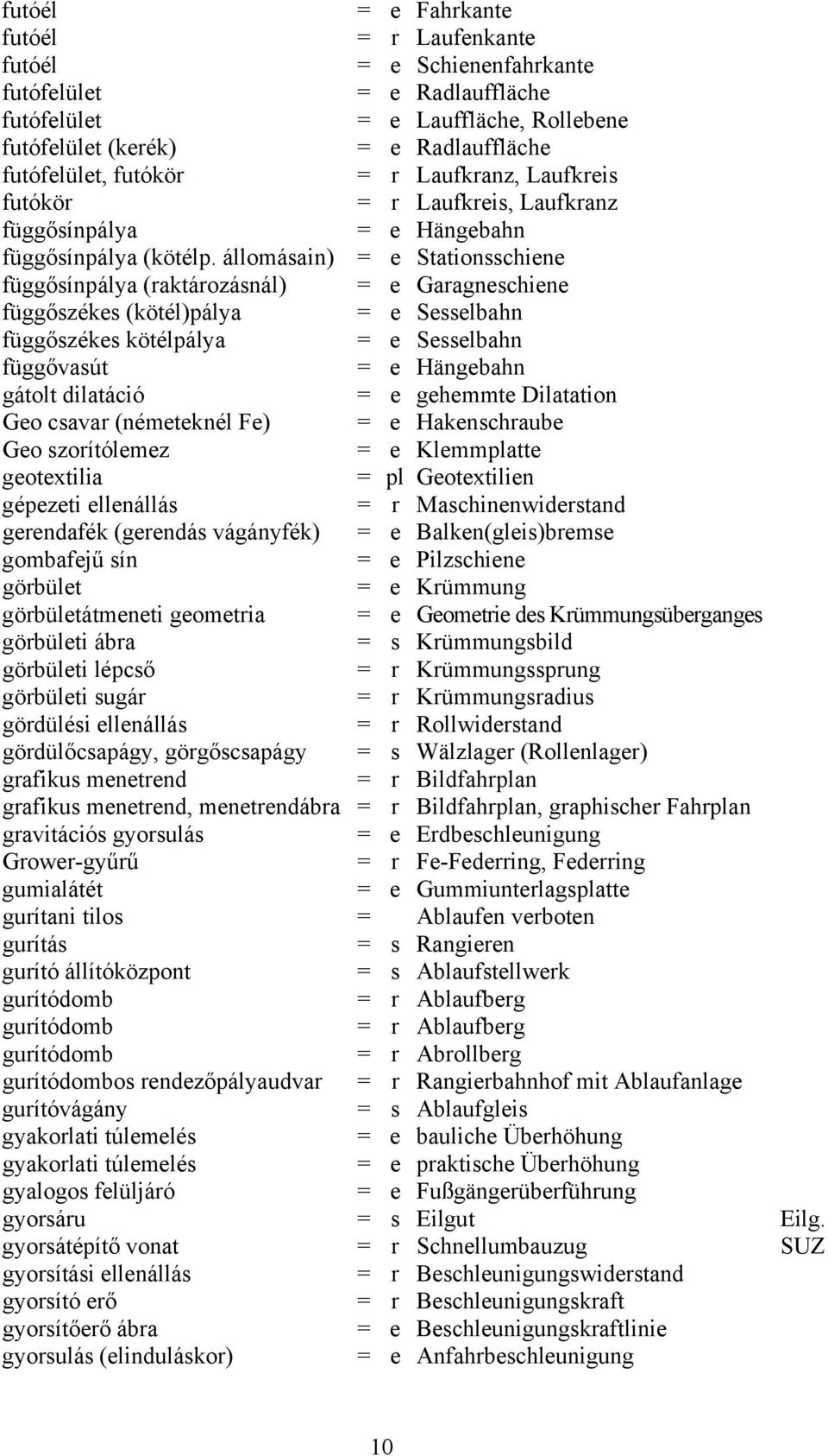 állomásain) = e Stationsschiene függősínpálya (raktározásnál) = e Garagneschiene függőszékes (kötél)pálya = e Sesselbahn függőszékes kötélpálya = e Sesselbahn függővasút = e Hängebahn gátolt