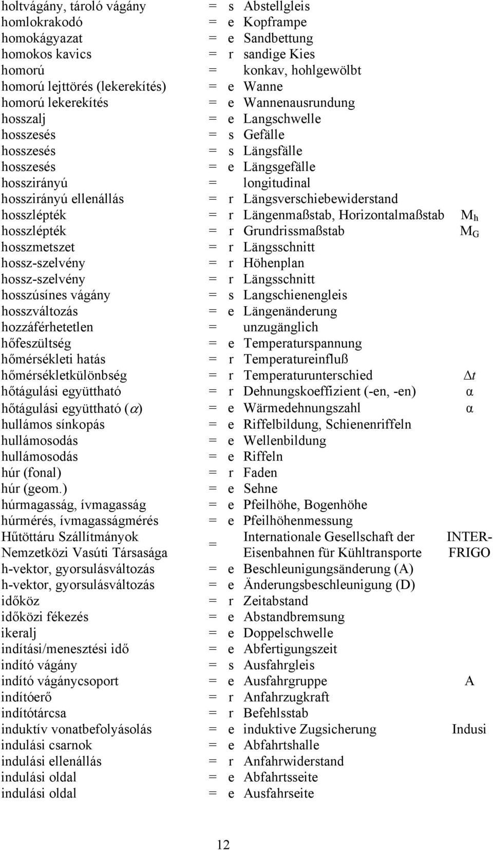 Längsverschiebewiderstand hosszlépték = r Längenmaßstab, Horizontalmaßstab M h hosszlépték = r Grundrissmaßstab M G hosszmetszet = r Längsschnitt hossz-szelvény = r Höhenplan hossz-szelvény = r