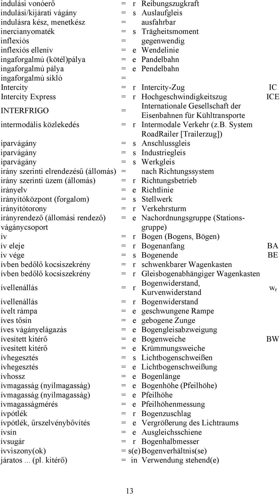 INTERFRIGO = Internationale Gesellschaft der Eisenba