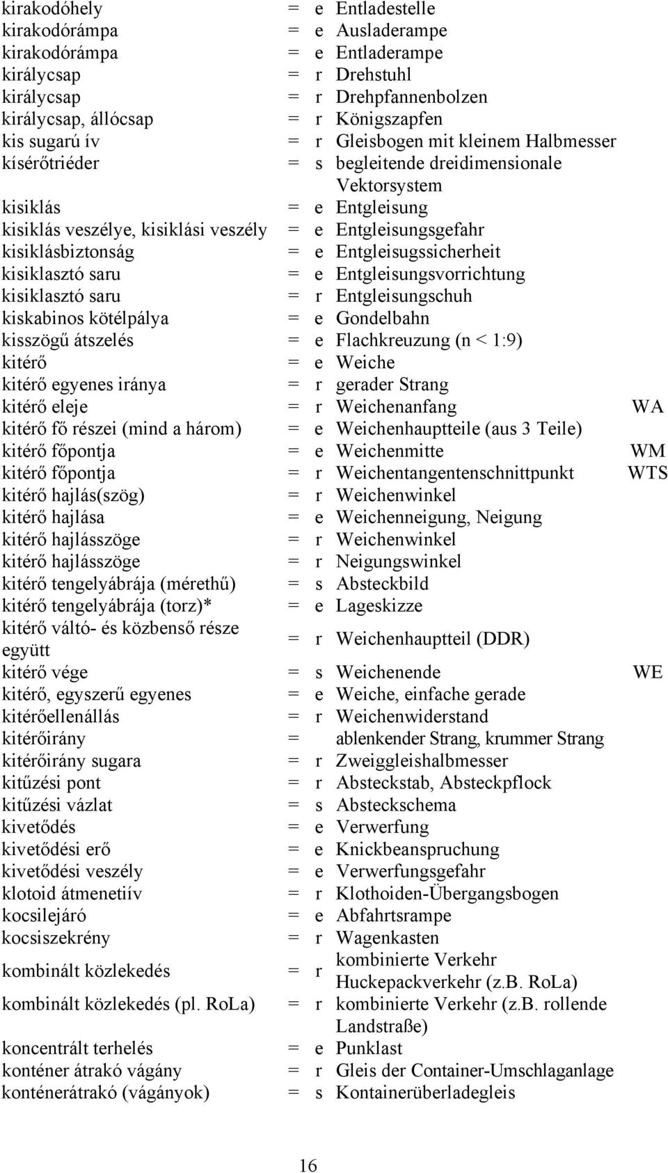 kisiklásbiztonság = e Entgleisugssicherheit kisiklasztó saru = e Entgleisungsvorrichtung kisiklasztó saru = r Entgleisungschuh kiskabinos kötélpálya = e Gondelbahn kisszögű átszelés = e Flachkreuzung