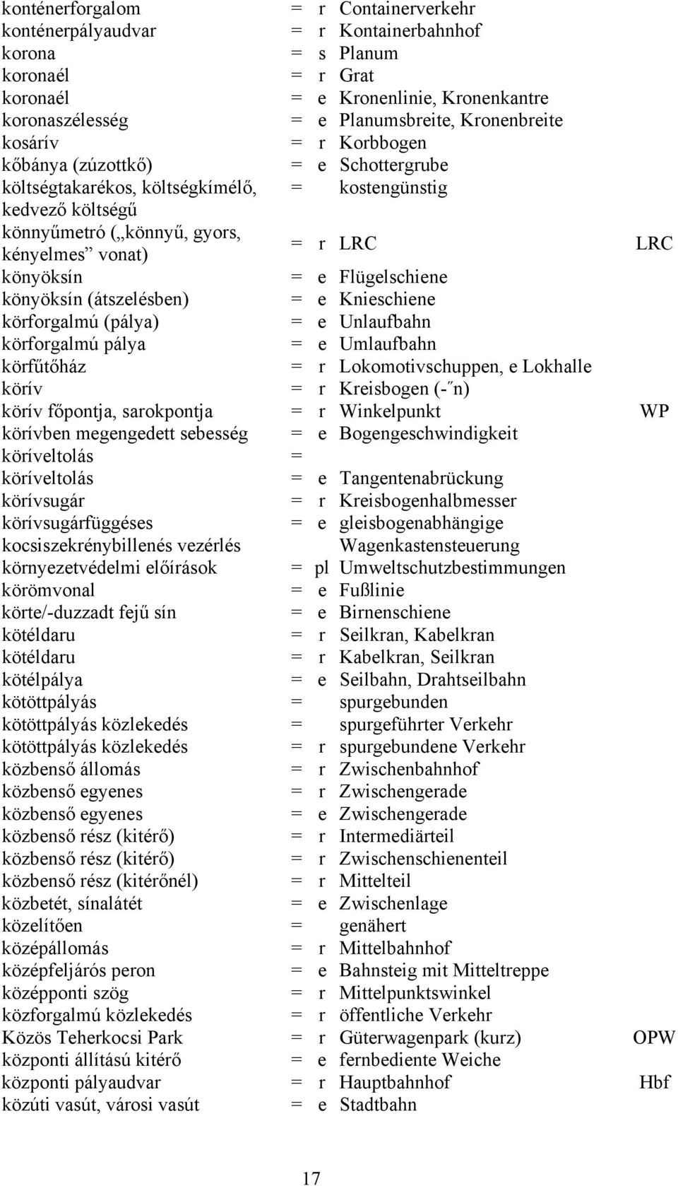 könyöksín = e Flügelschiene könyöksín (átszelésben) = e Knieschiene körforgalmú (pálya) = e Unlaufbahn körforgalmú pálya = e Umlaufbahn körfűtőház = r Lokomotivschuppen, e Lokhalle körív = r