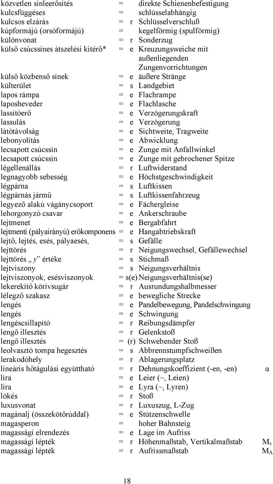 laposheveder = e Flachlasche lassítóerő = e Verzögerungskraft lassulás = e Verzögerung látótávolság = e Sichtweite, Tragweite lebonyolítás = e Abwicklung lecsapott csúcssín = e Zunge mit Anfallwinkel