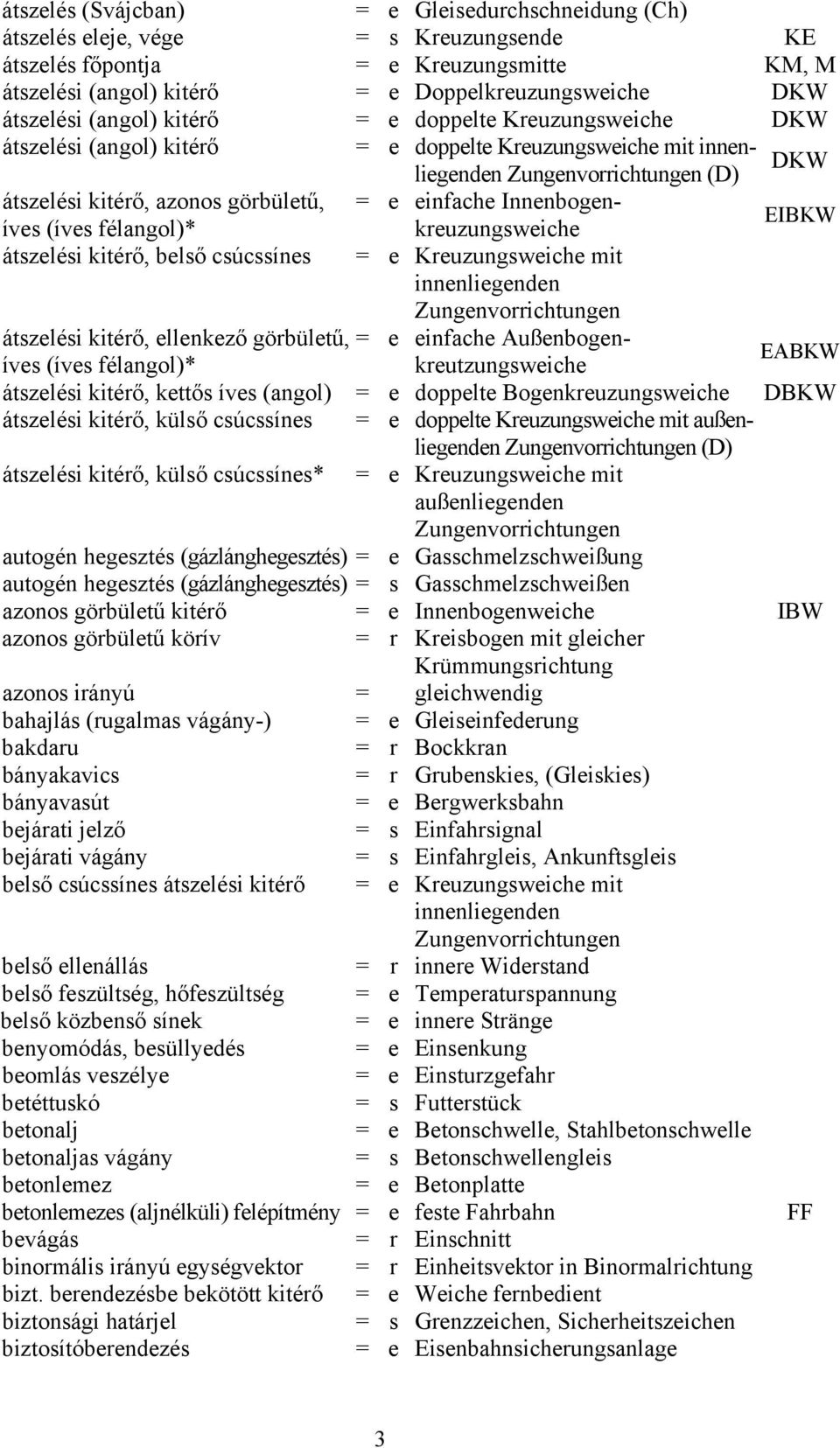 einfache Innenbogenkreuzungsweiche íves (íves félangol)* EIBKW átszelési kitérő, belső csúcssínes = e Kreuzungsweiche mit innenliegenden Zungenvorrichtungen átszelési kitérő, ellenkező görbületű, = e