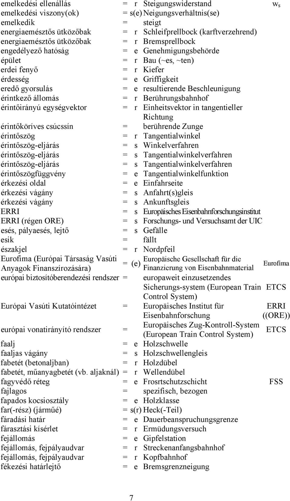 Beschleunigung érintkező állomás = r Berührungsbahnhof érintőirányú egységvektor = r Einheitsvektor in tangentieller Richtung érintőköríves csúcssín = berührende Zunge érintőszög = r Tangentialwinkel