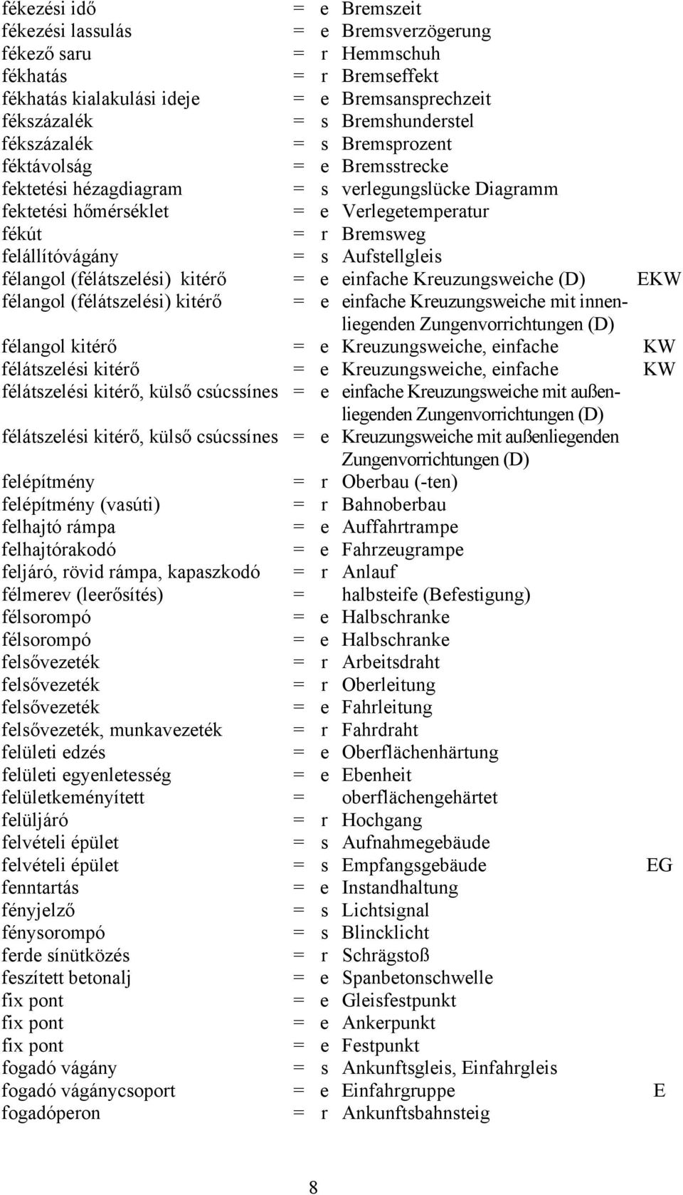 Aufstellgleis félangol (félátszelési) kitérő = e einfache Kreuzungsweiche (D) EKW félangol (félátszelési) kitérő = e einfache Kreuzungsweiche mit innenliegenden Zungenvorrichtungen (D) félangol