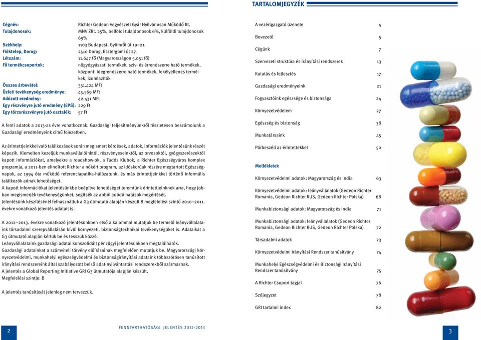 051 fő) Fő termékcsoportok: nőgyógyászati termékek, szív- és érrendszerre ható termékek, központi idegrendszerre ható termékek, fekélyellenes termékek, izomlazítók Összes árbevétel: 351.