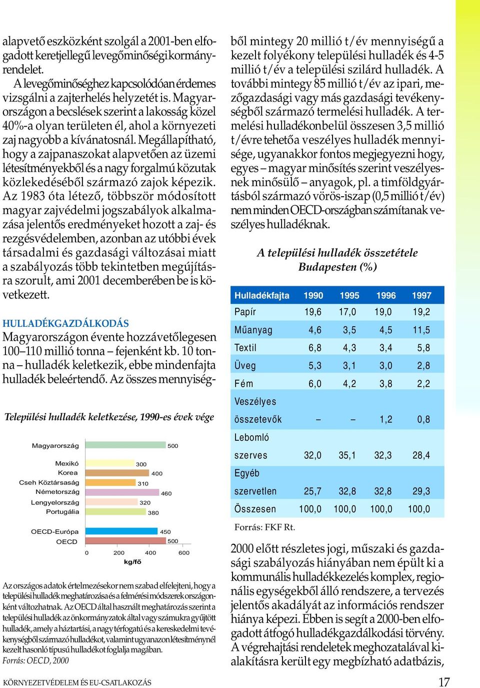 Megállapítható, hogy a zajpanaszokat alapvetõen az üzemi létesítményekbõl és a nagy forgalmú közutak közlekedésébõl származó zajok képezik.