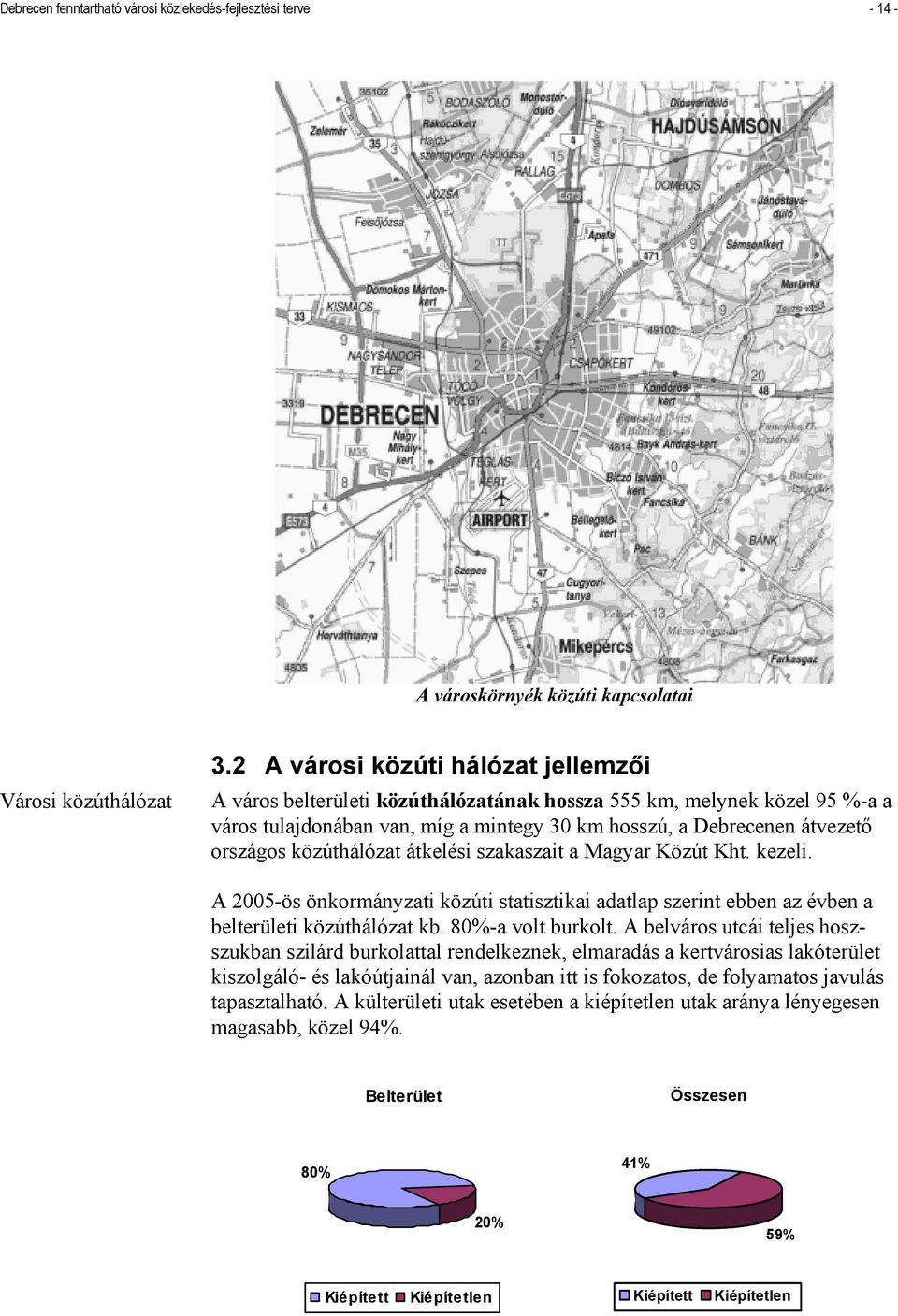 közúthálózat átkelési szakaszait a Magyar Közút Kht. kezeli. A 2005-ös önkormányzati közúti statisztikai adatlap szerint ebben az évben a belterületi közúthálózat kb. 80%-a volt burkolt.