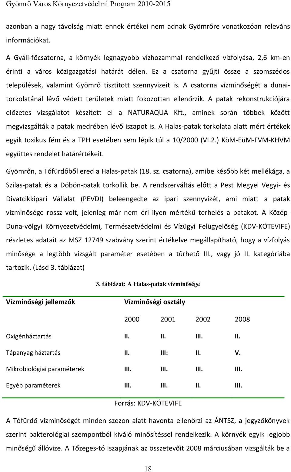 Ez a csatorna gyűjti össze a szomszédos települések, valamint Gyömrő tisztított szennyvizeit is. A csatorna vízminőségét a dunaitorkolatánál lévő védett területek miatt fokozottan ellenőrzik.