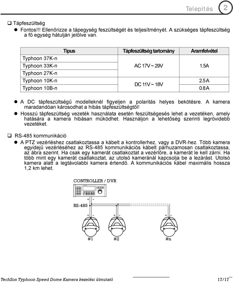 8 A A DC tápfeszültségű modelleknél figyeljen a polaritás helyes bekötésre. A kamera maradandóan károsodhat a hibás tápfeszültségtől!