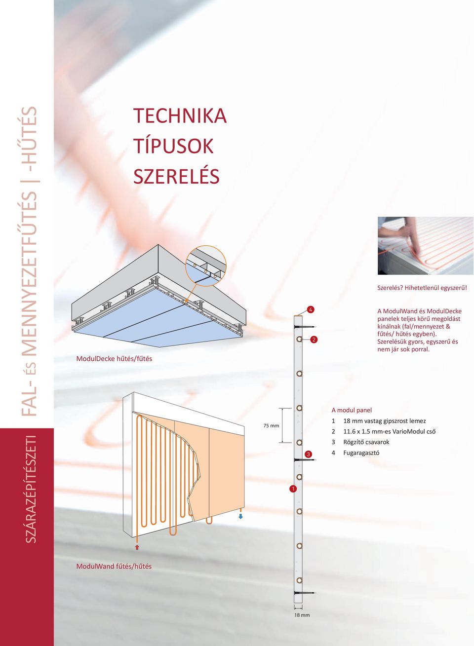 FALFŰTÉS/-HŰTÉS valamint MENNYEZETHŰTÉS/-FŰTÉS A SZÁRAZÉPÍTÉSZET RÉSZÉRE A  ModulWand. A ModulDecke. - PDF Free Download