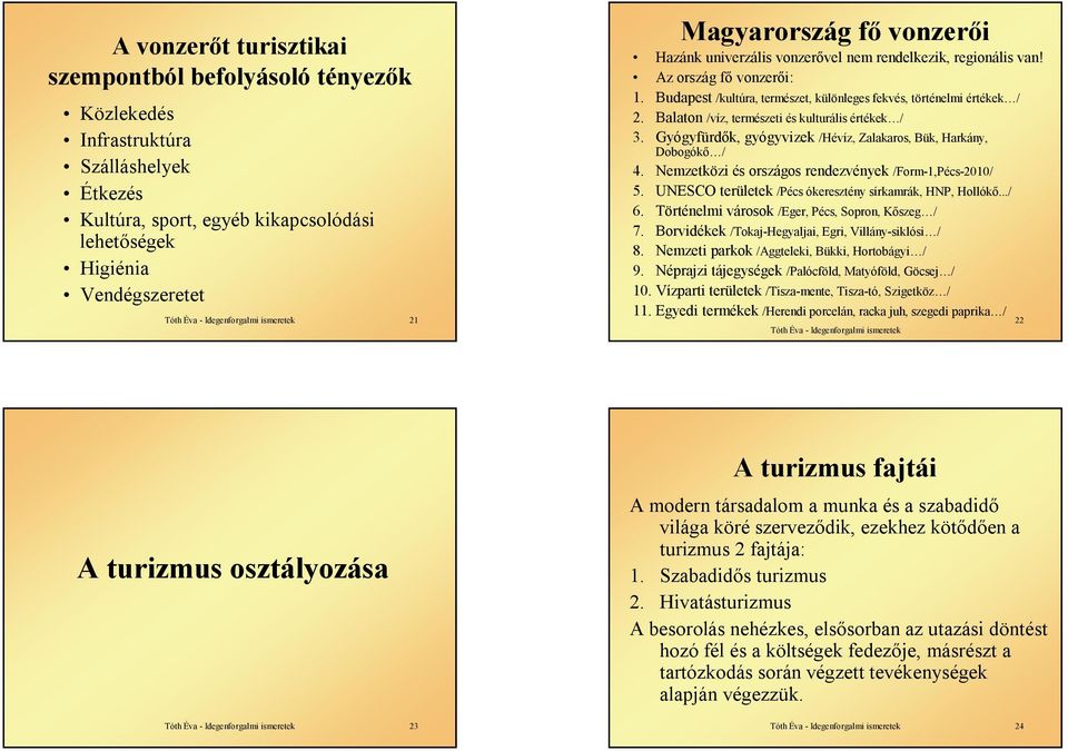 Balaton /víz, természeti és kulturális értékek / 3. Gyógyfürdők, gyógyvizek /Hévíz, Zalakaros, Bük, Harkány, Dobogókő / 4. Nemzetközi és országos rendezvények /Form-1,Pécs-2010/ 5.