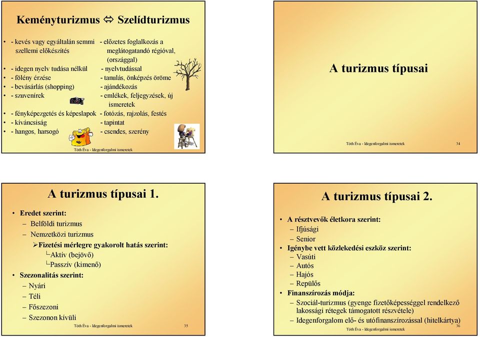 tapintat - hangos, harsogó - csendes, szerény 33 A turizmus típusai 34 A turizmus típusai 1.