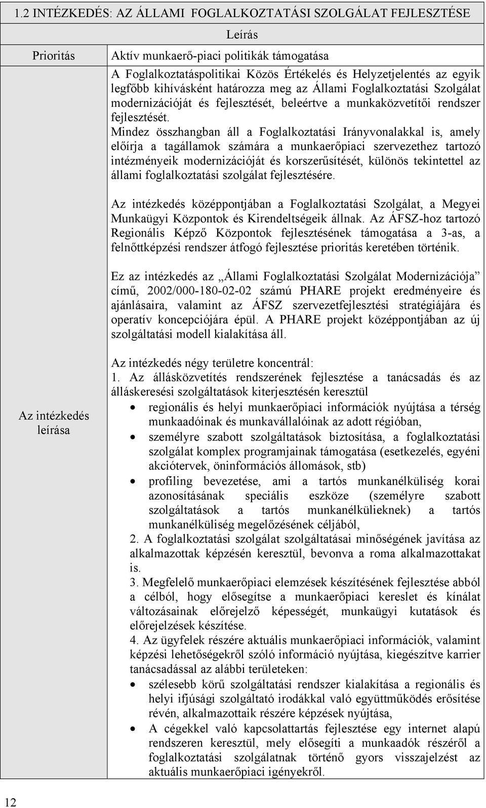 Mindez összhangban áll a Foglalkoztatási Irányvonalakkal is, amely előírja a tagállamok számára a munkaerőpiaci szervezethez tartozó intézményeik modernizációját és korszerűsítését, különös