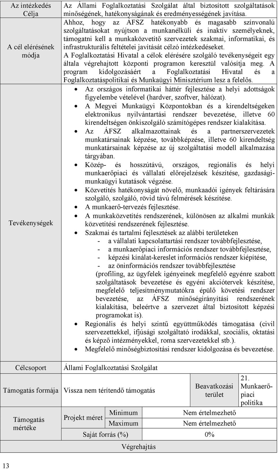 infrastrukturális feltételei javítását célzó intézkedéseket. A Foglalkoztatási Hivatal a célok elérésére szolgáló tevékenységeit egy általa végrehajtott központi programon keresztül valósítja meg.