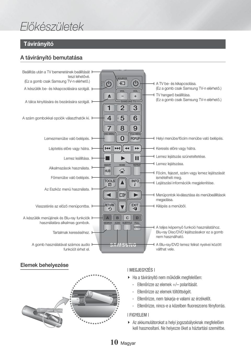 SMART HOME HOME REPEAT HUB APPS TOOLS INFO Az Eszköz menü használata. Visszatérés az előző menüpontba. A készülék menüjének és Blu-ray funkciók használatára alkalmas gombok. Tartalmak kereséséhez.