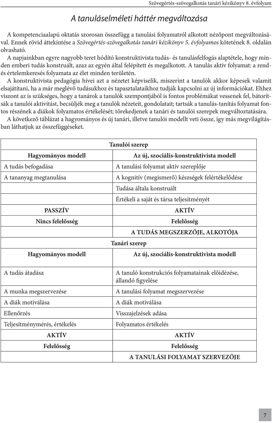 A napjainkban egyre nagyobb teret hódító konstruktivista tudás- és tanulásfelfogás alaptétele, hogy minden emberi tudás konstruált, azaz az egyén által felépített és megalkotott.