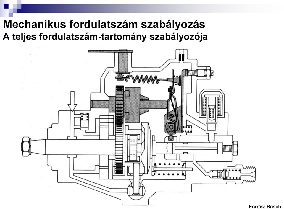 fordulatszám-tartomány