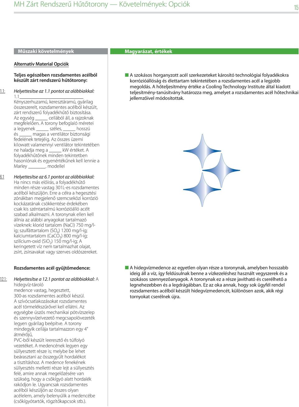 Az egység cellából áll, a rajzoknak megfelelően. A torony befoglaló méretei a legyenek széles, hosszú és magas a ventilátor biztonsági fedelének tetejéig.