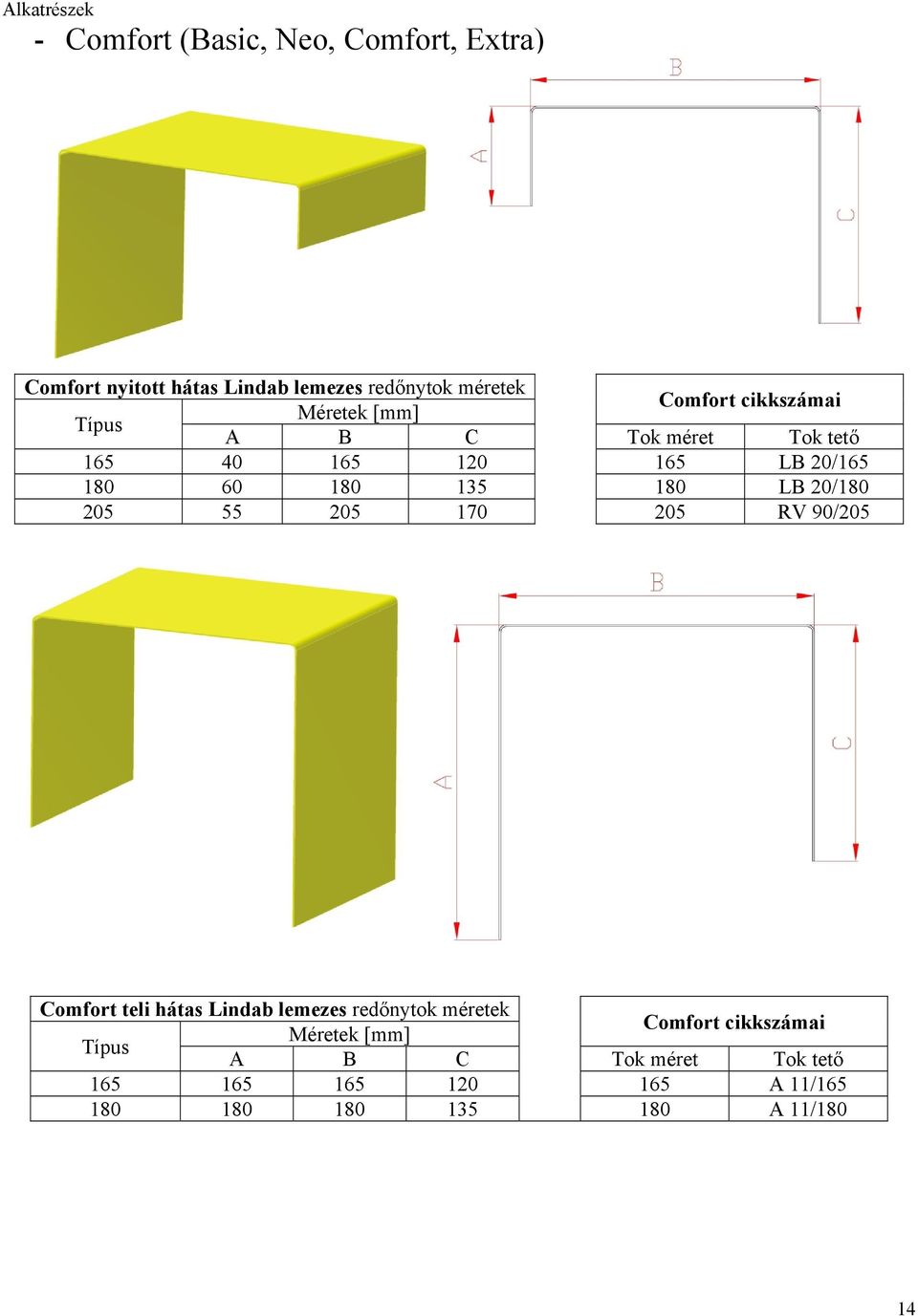 LB 20/180 205 55 205 170 205 RV 90/205 Comfort teli hátas Lindab lemezes redőnytok méretek Comfort