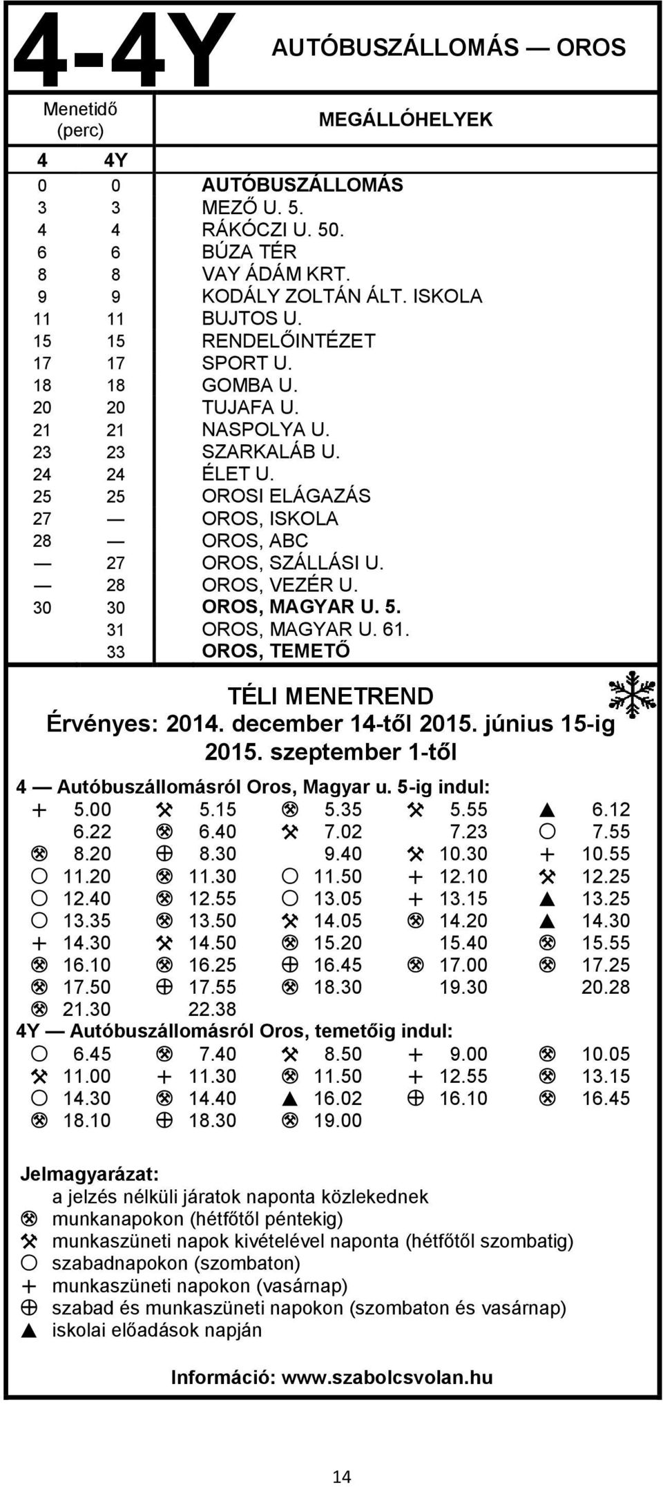 31 OROS, MAGYAR U. 61. 33 OROS, TEMETŐ TÉLI MENETREND Érvényes: 2014. december 14-től 2015. június 15-ig 2015. szeptember 1-től 4 Autóbuszállomásról Oros, Magyar u. 5-ig indul: U 5.00 X 5.15 M 5.