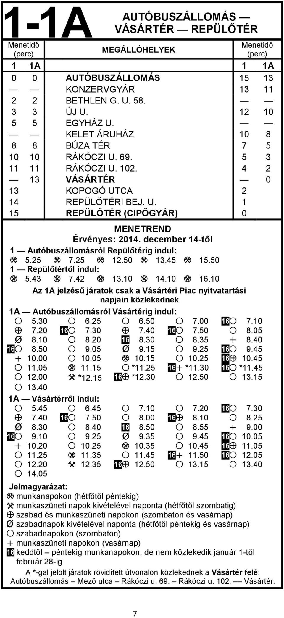 december 14-től 1 Autóbuszállomásról Repülőtérig indul: M 5.25 M 7.25 M 12.50 M 13.45 M 15.50 1 Repülőtértől indul: M 5.43 M 7.42 M 13.10 M 14.10 M 16.