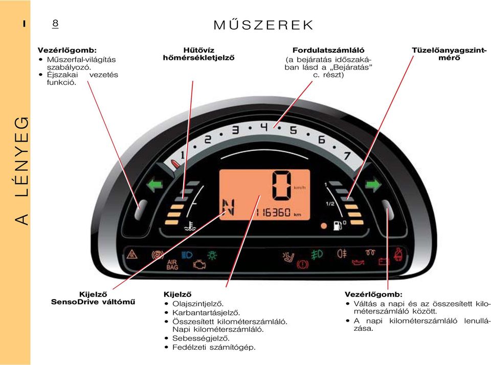 részt) Tüzelõanyagszintmérõ Kijelzõ SensoDrive váltómû Kijelzõ Olajszintjelzõ. Karbantartásjelzõ.