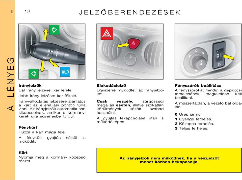 Elakadásjelzõ Egyszerre mûködteti az irányjelzõket. Csak veszély, sürgõsségi megállás esetén, illetve szokatlan körülmények között szabad használni. A gyújtás lekapcsolása után is mûködõképes.