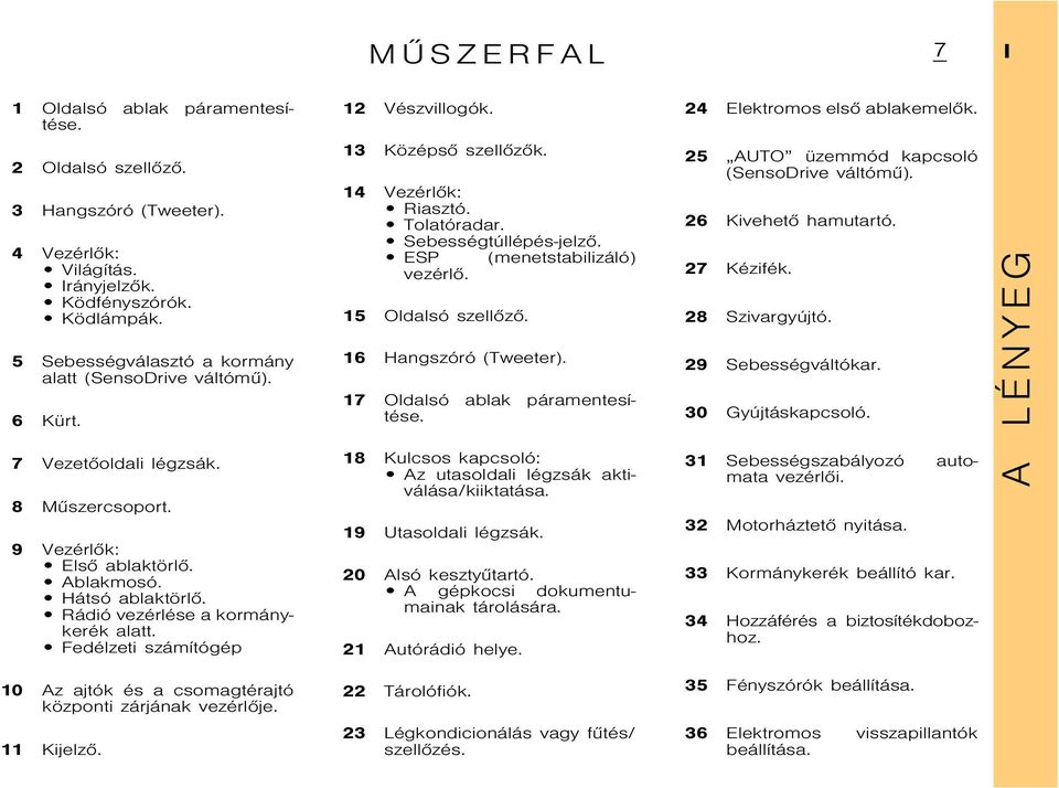 Rádió vezérlése a kormánykerék alatt. Fedélzeti számítógép 12 Vészvillogók. 13 Középsõ szellõzõk. 14 Vezérlõk: Riasztó. Tolatóradar. Sebességtúllépés-jelzõ. ESP (menetstabilizáló) vezérlõ.