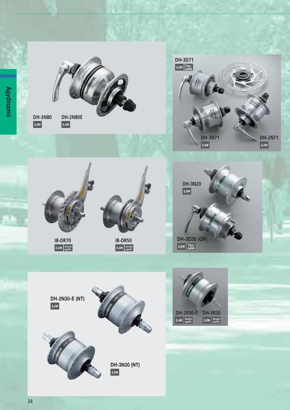 2,4W Görgős agyfék DH-3D30 (QR) 3,0W Tárcsafék DH-2N30-E (NT) 2,4W