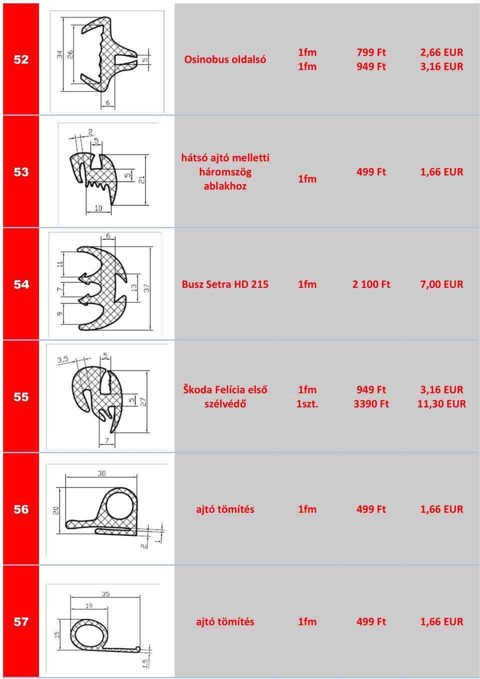 100 Ft 7,00 EUR 55 Škoda Felícia első szélvédő 949 Ft 3390 Ft 3,16