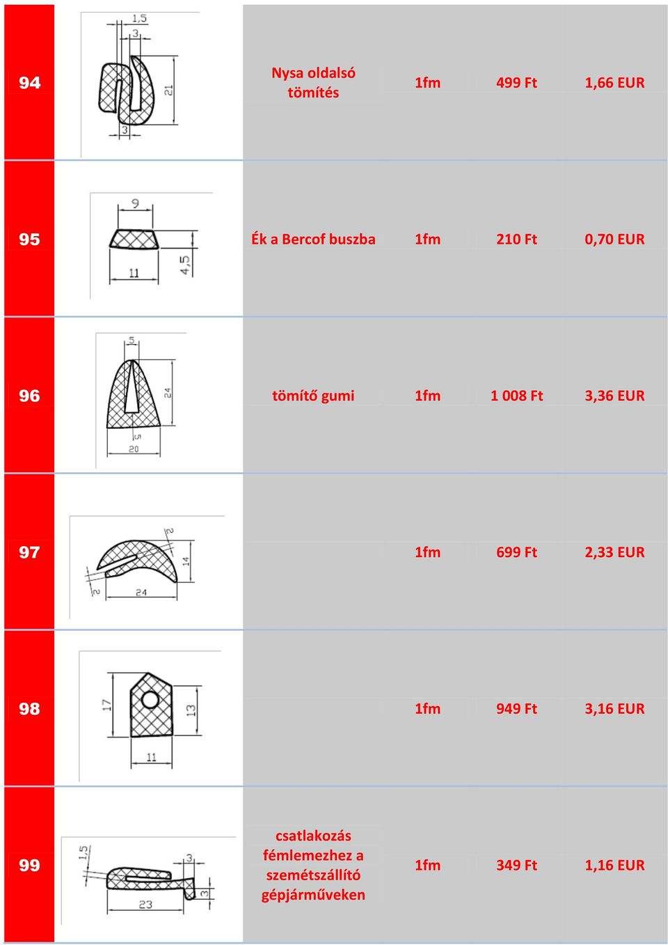 97 699 Ft 2,33 EUR 98 949 Ft 3,16 EUR 99 csatlakozás