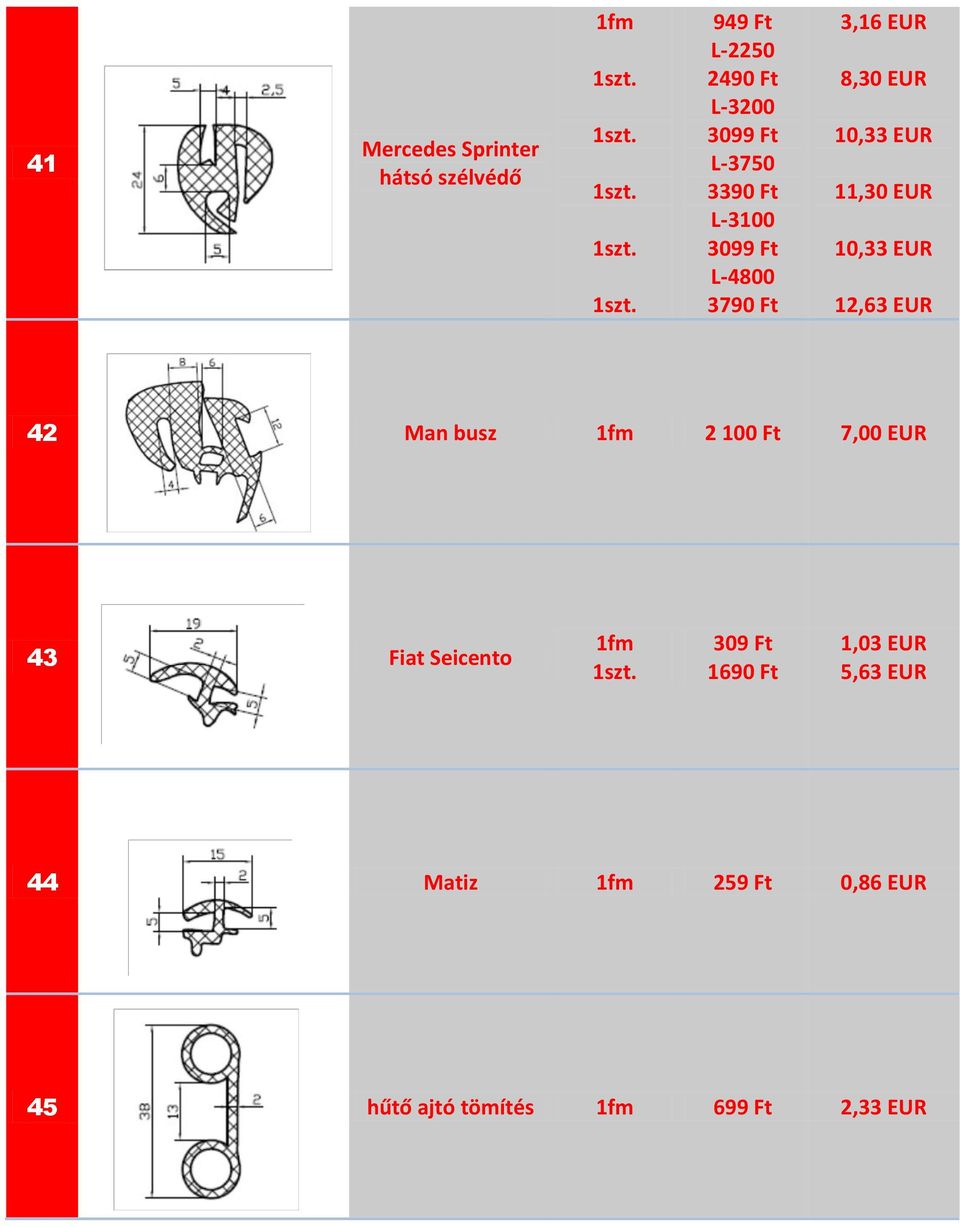 10,33 EUR 12,63 EUR 42 Man busz 2 100 Ft 7,00 EUR 43 Fiat Seicento 309 Ft 1690