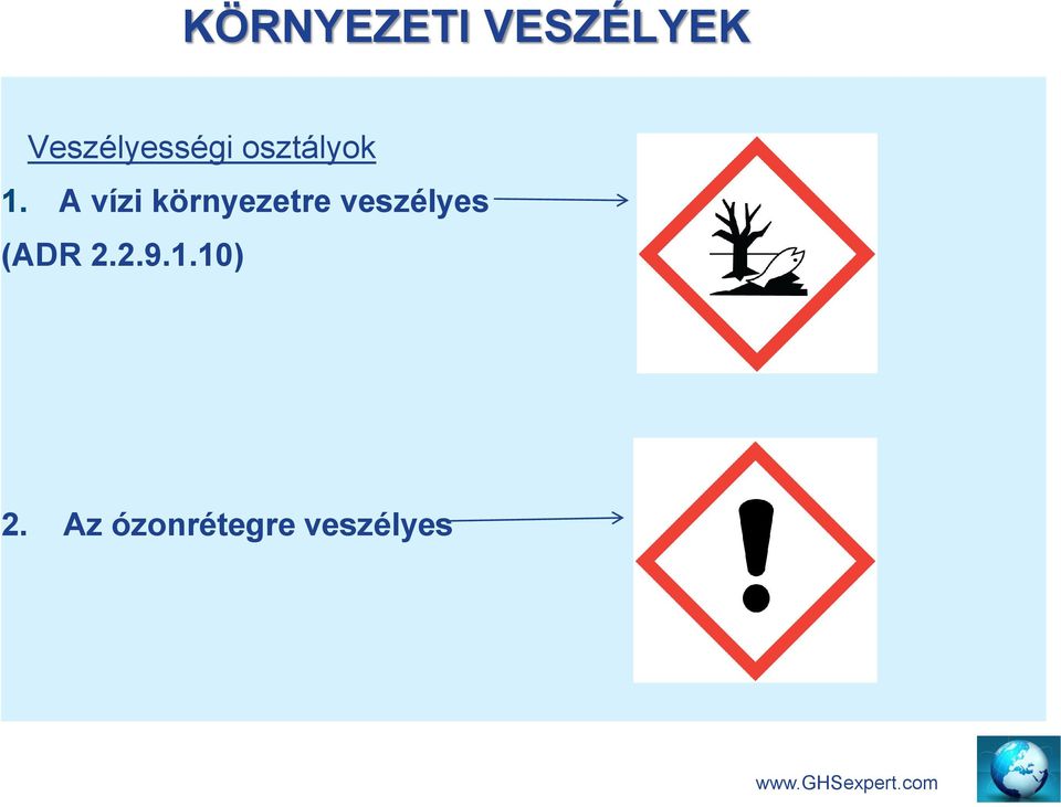 A vízi környezetre veszélyes