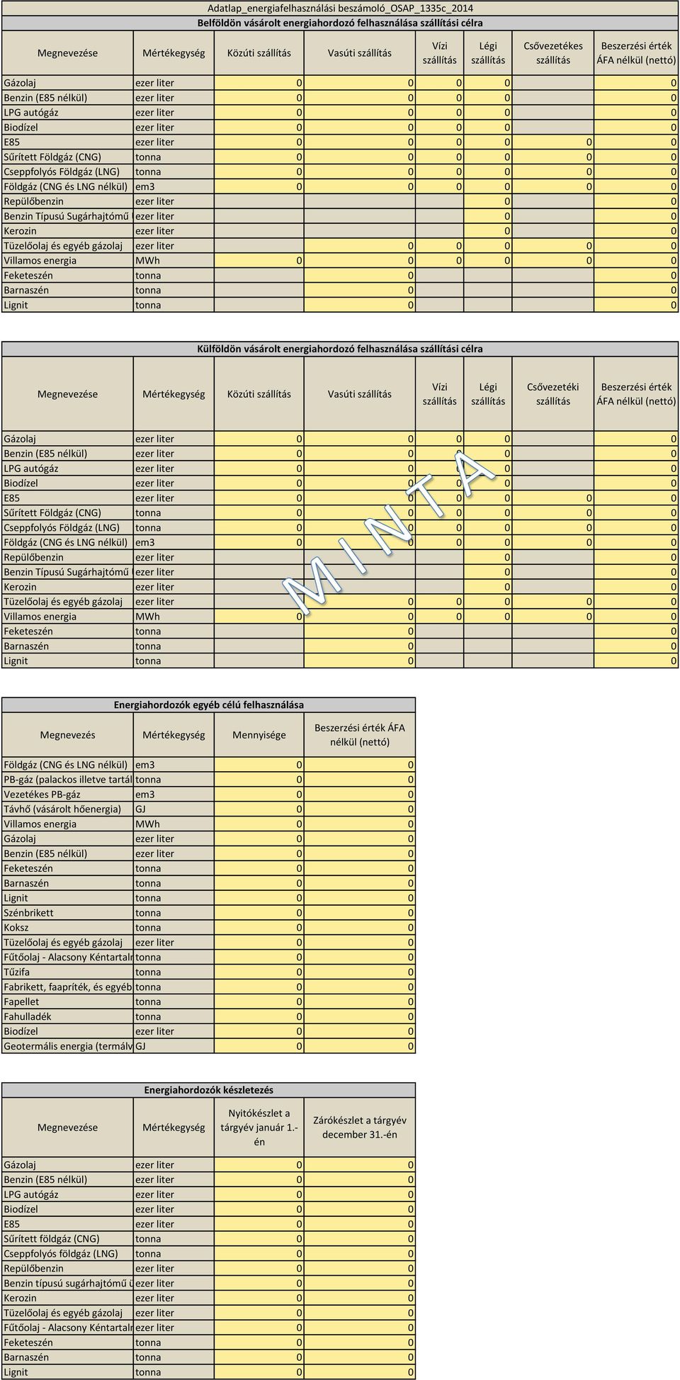 tonna 0 0 0 0 0 0 Cseppfolyós Földgáz (LNG) tonna 0 0 0 0 0 0 Földgáz (CNG és LNG nélkül) em3 0 0 0 0 0 0 Repülőbenzin ezer liter 0 0 Benzin Típusú Sugárhajtómű Üzemanyag ezer liter 0 0 Kerozin ezer