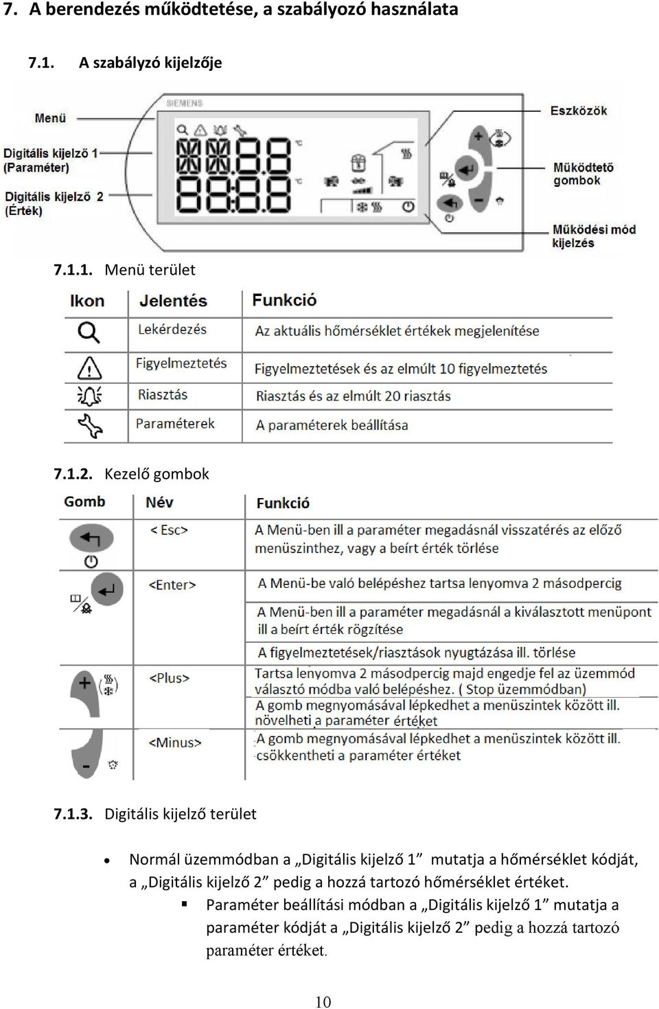 Digitális kijelző terület Normál üzemmódban a Digitális kijelző 1 mutatja a hőmérséklet kódját, a Digitális