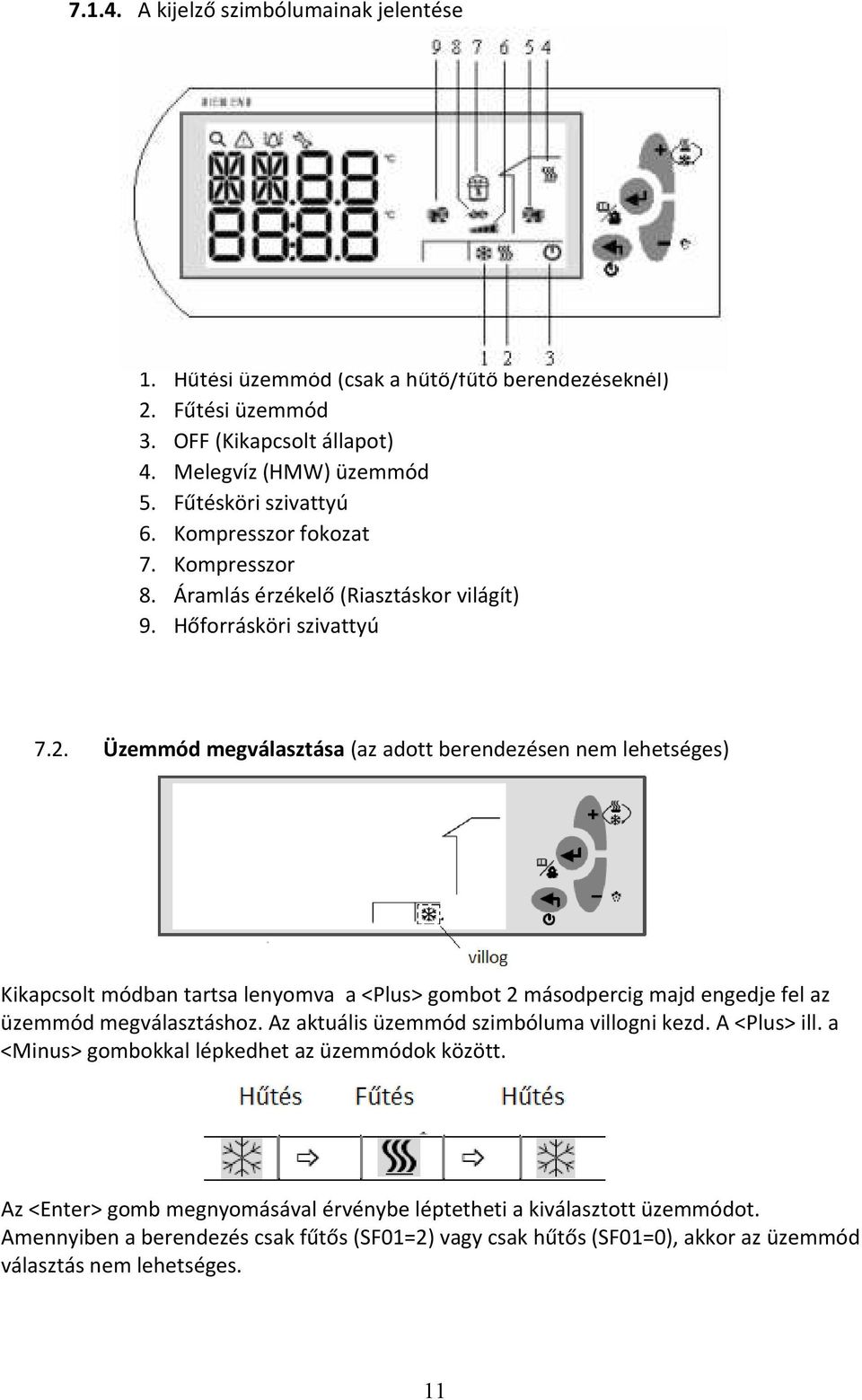Üzemmód megválasztása (az adott berendezésen nem lehetséges) Kikapcsolt módban tartsa lenyomva a <Plus> gombot 2 másodpercig majd engedje fel az üzemmód megválasztáshoz.