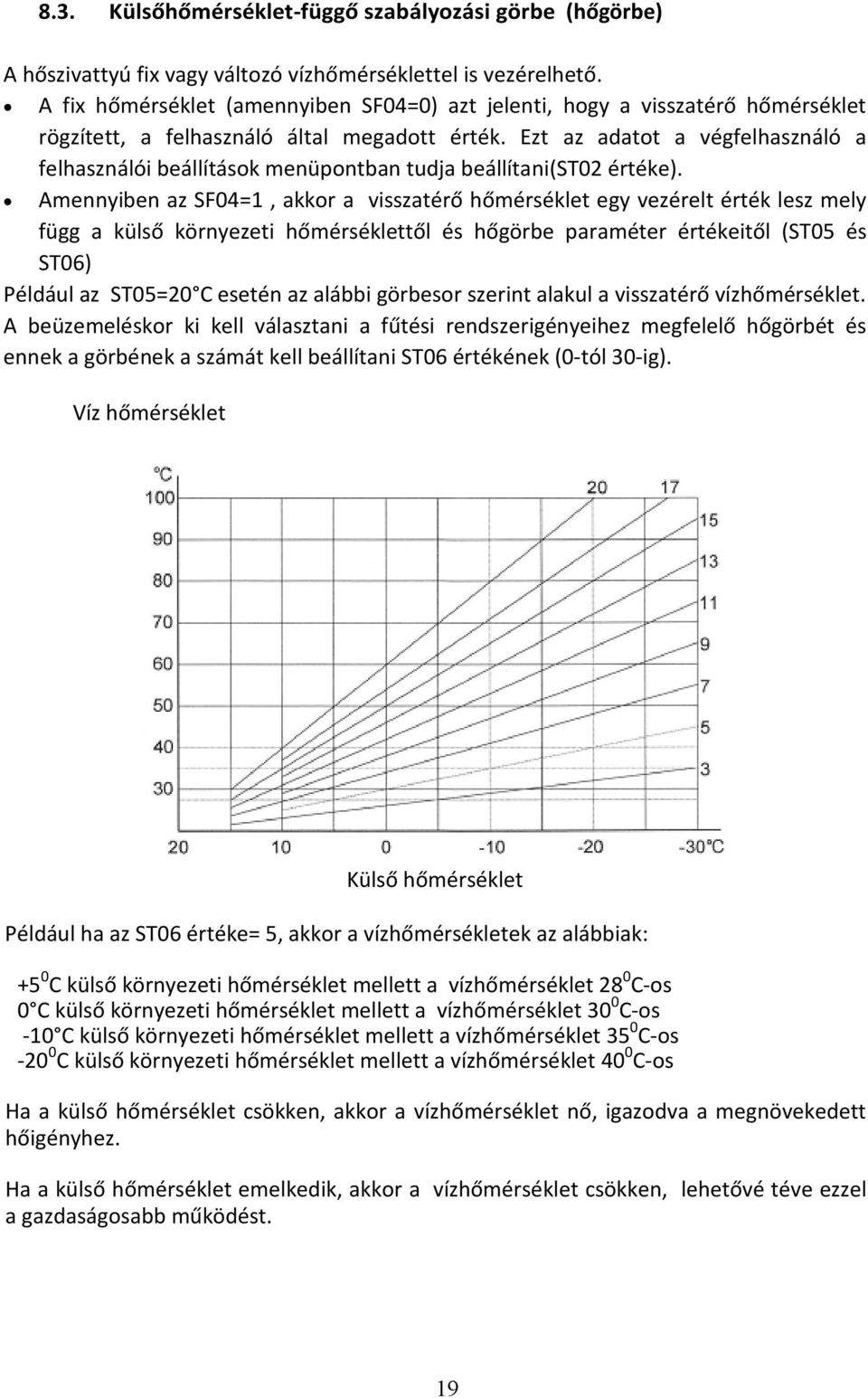 Ezt az adatot a végfelhasználó a felhasználói beállítások menüpontban tudja beállítani(st02 értéke).