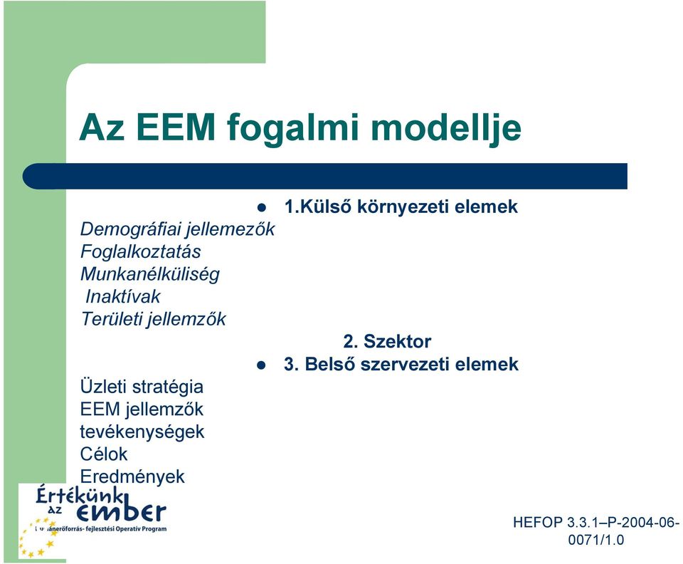 Munkanélküliség Inaktívak Területi jellemzők 2. Szektor 3.