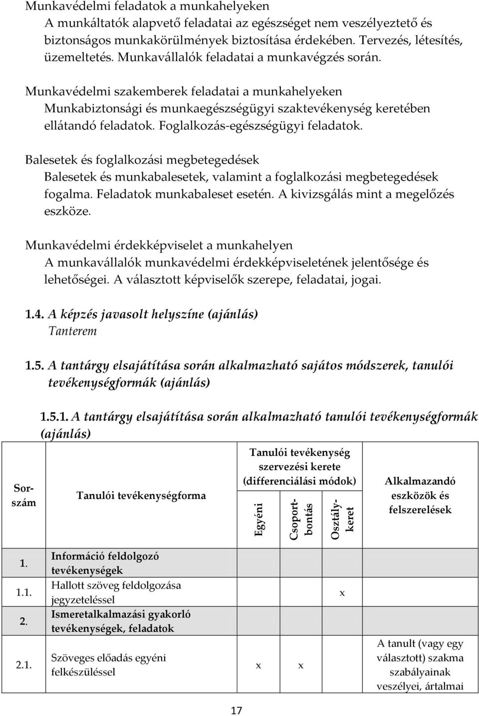 Munkavédelmi szakemberek feladatai a munkahelyeken Munkabiztonsági és munkaegészségügyi szaktevékenység keretében ellátandó feladatok. Foglalkozás-egészségügyi feladatok.