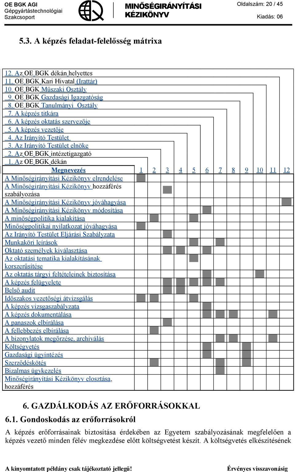 Az OE BGK dékán Megnevezés 1 2 3 4 5 6 7 8 9 10 11 12 A Minőségirányítási Kézikönyv elrendelése A Minőségirányítási Kézikönyv hozzáférés szabályozása A Minőségirányítási Kézikönyv jóváhagyása A