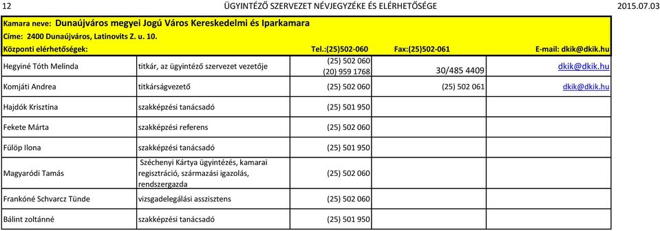 hu Komjáti Andrea titkárságvezető (25) 502 060 (25) 502 061 dkik@dkik.