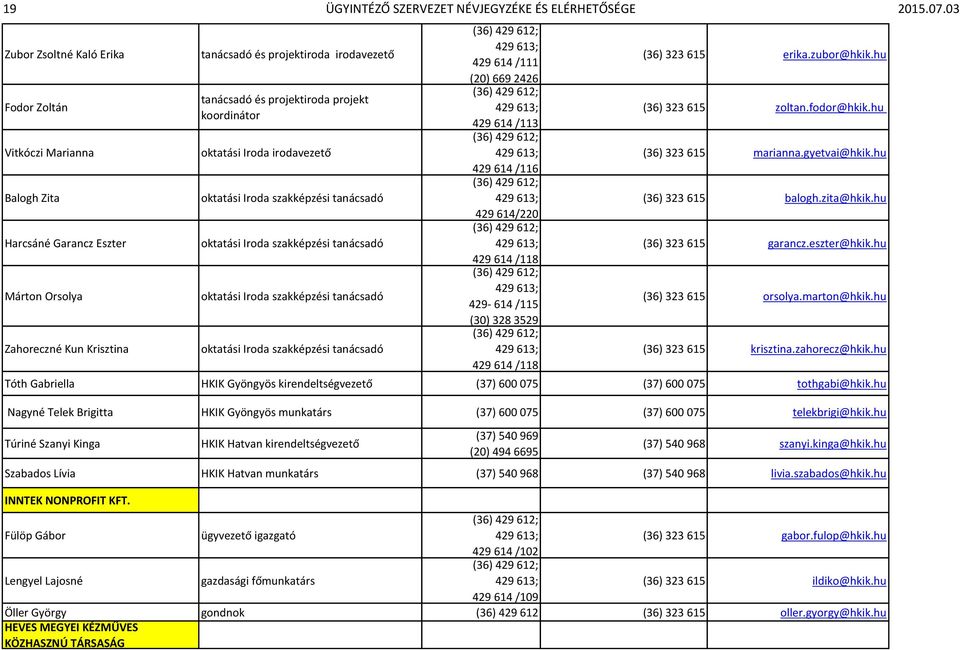 projekt koordinátor oktatási Iroda irodavezető oktatási Iroda szakképzési tanácsadó oktatási Iroda szakképzési tanácsadó oktatási Iroda szakképzési tanácsadó oktatási Iroda szakképzési tanácsadó (36)