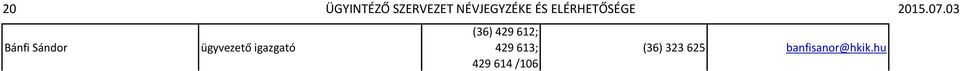 03 Bánfi Sándor ügyvezető igazgató (36)