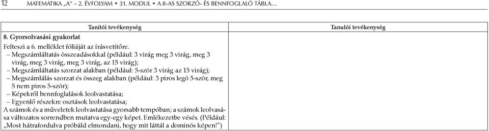 virág az 15 virág); Megszámlálás szorzat és összeg alakban (például: 3 piros legó 5-ször, meg 5 nem piros 5-ször); Képekről bennfoglalások leolvastatása; Egyenlő részekre