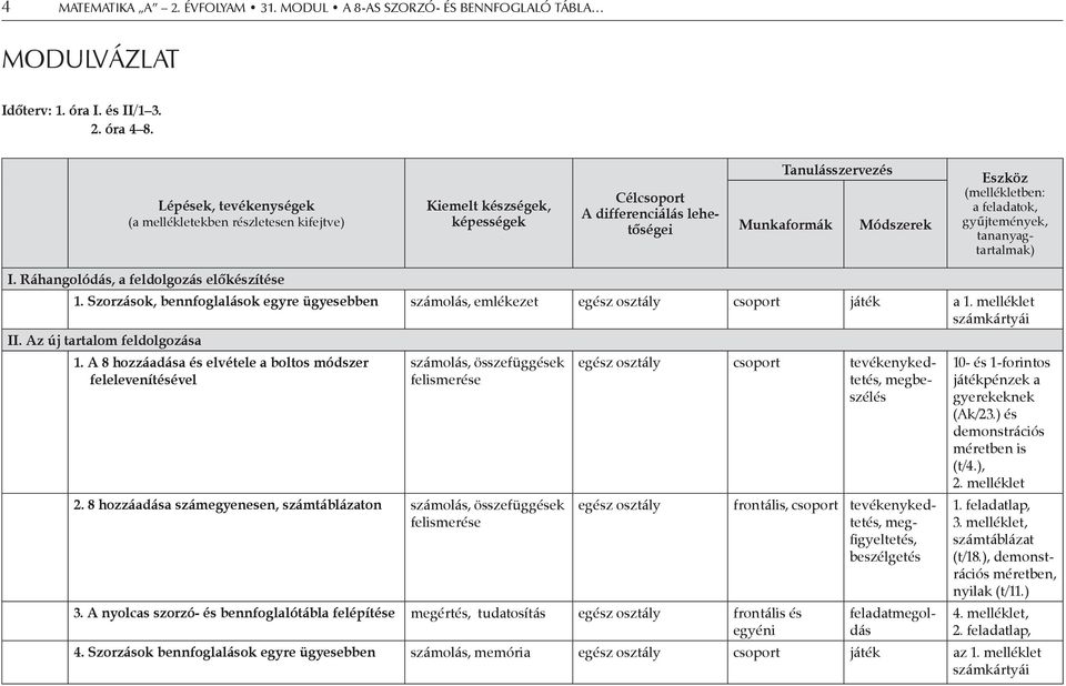 feladatok, gyűjtemények, tananyagtartalmak) I. Ráhangolódás, a feldolgozás előkészítése 1. Szorzások, bennfoglalások egyre ügyesebben számolás, emlékezet egész osztály csoport játék a 1.