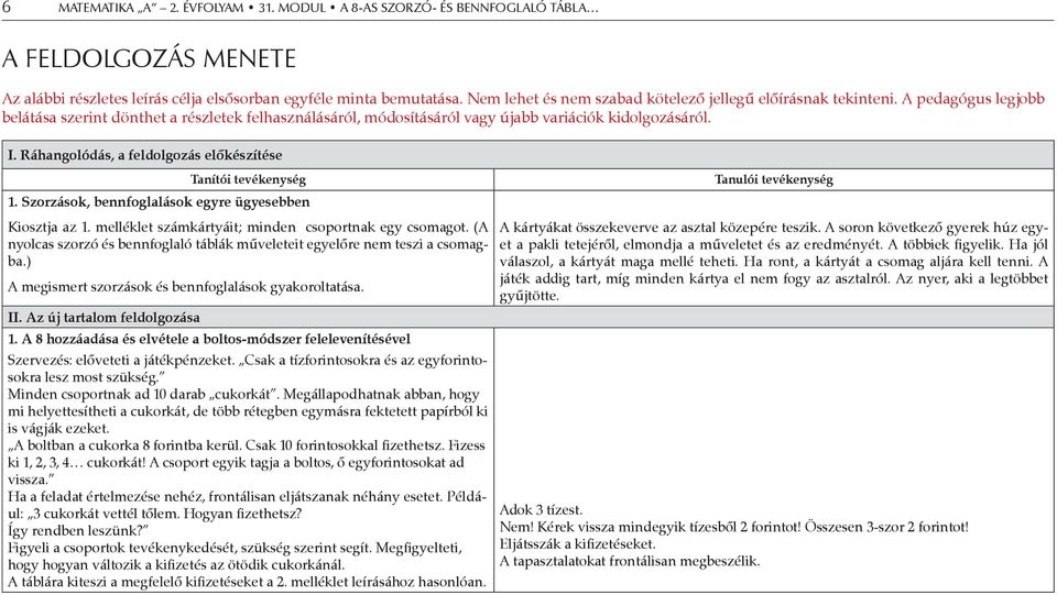 Szorzások, bennfoglalások egyre ügyesebben Kiosztja az 1. melléklet számkártyáit; minden csoportnak egy csomagot. (A nyolcas szorzó és bennfoglaló táblák műveleteit egyelőre nem teszi a csomagba.