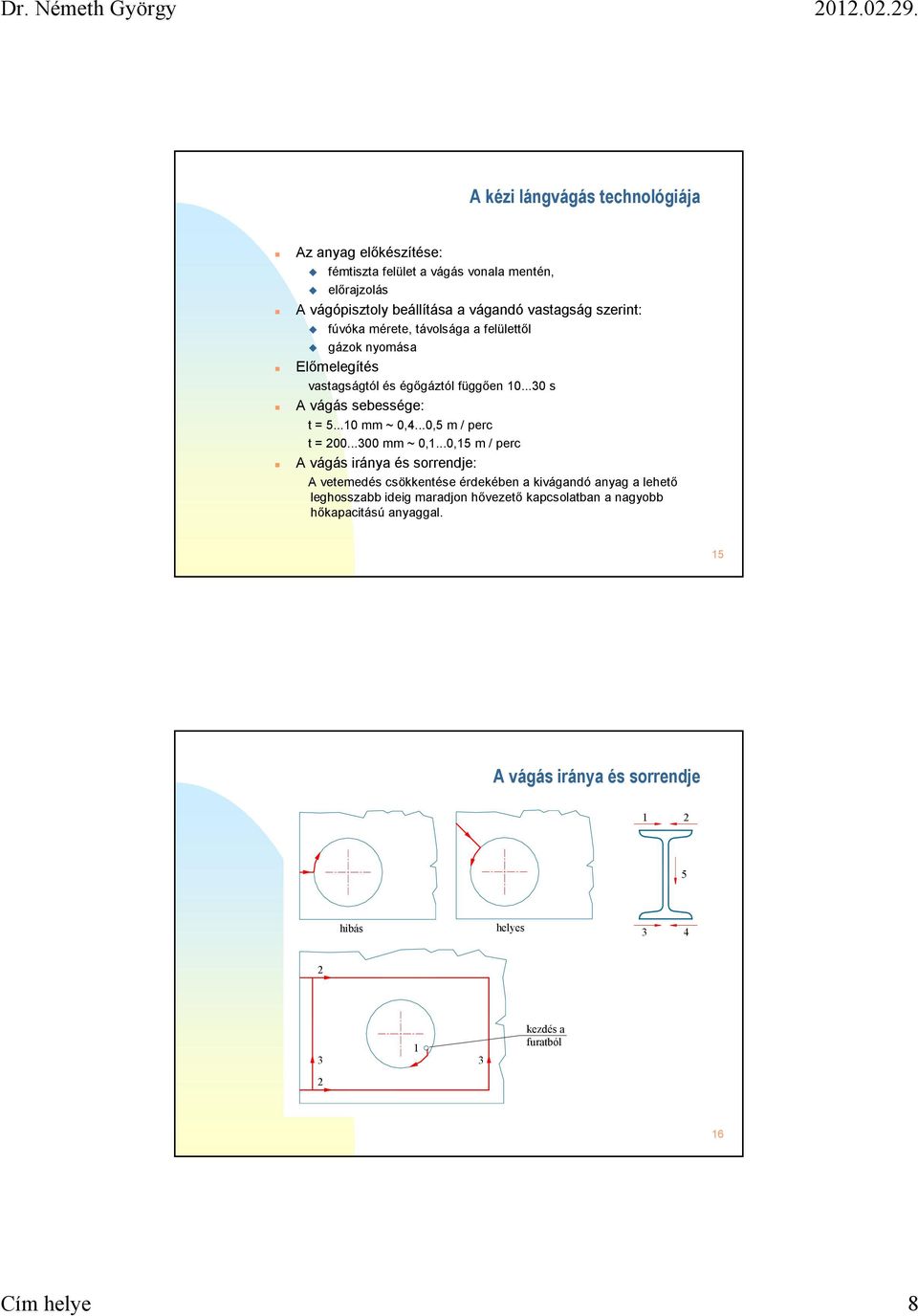 ..0,5 m / perc t = 200...300 mm ~ 0,1.