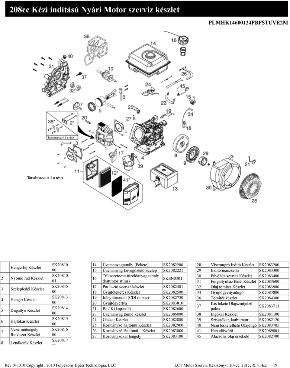 LCT Motorok. Karbantartási útmutató FOLYÉKONY ÉGÉSI TECHNOLÓGIA - PDF Free  Download